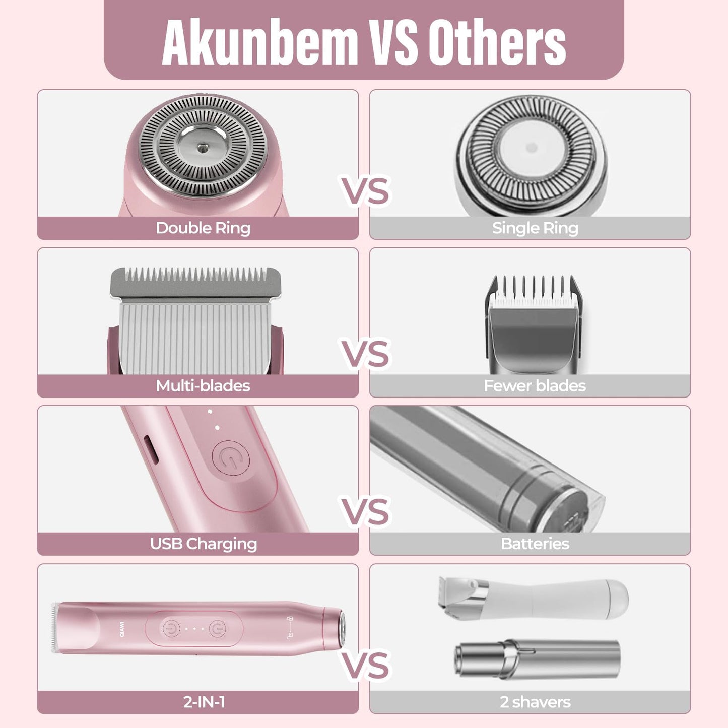 Last 3 Hours: 2nd Only $9.99! QIAWI 2-in-1 Women’s Electric Shaver – Dual Head Precision Trimmer