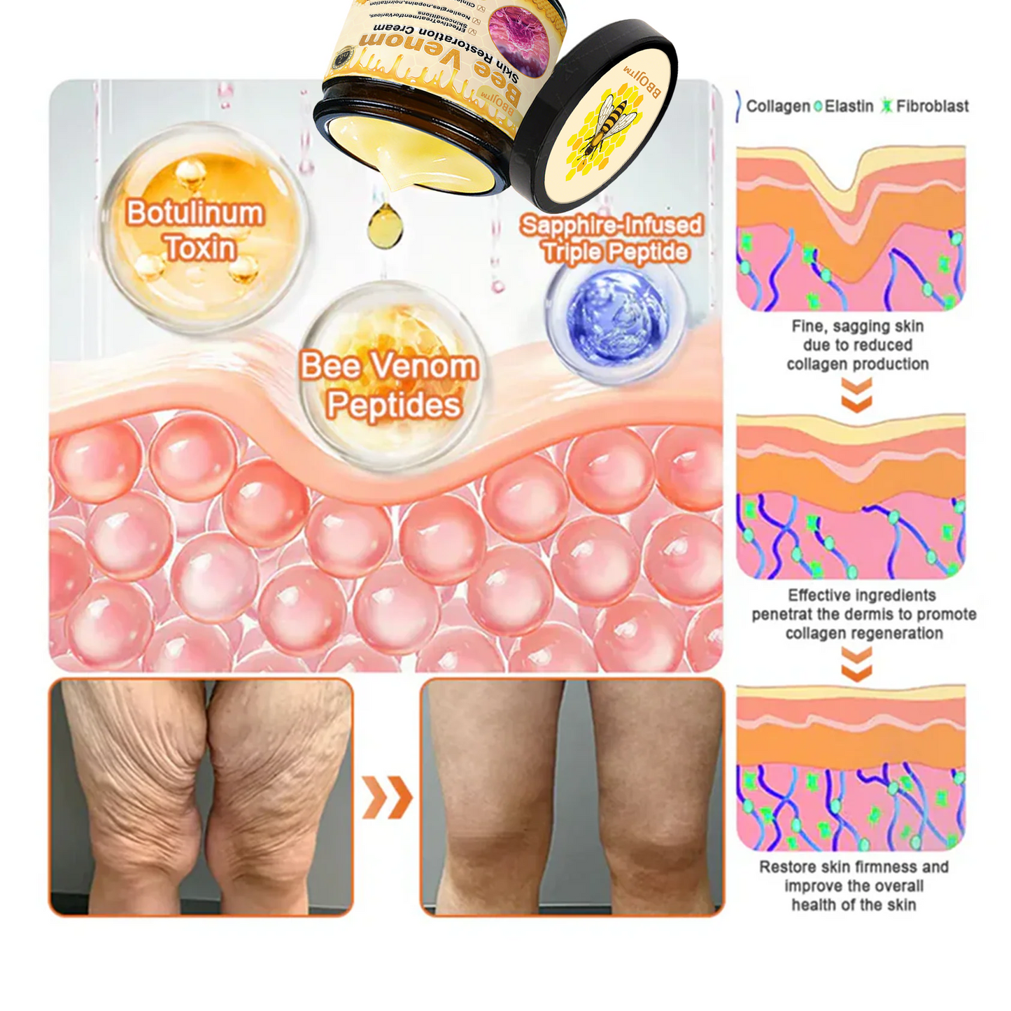 🔥 60% OFF Today Only 🔥 🐝 FDA-Approved BBOJI™ Bee Venom Pro Cream – Clinically Proven to Firm, Lift & Smooth Skin at Any Age 🐝
