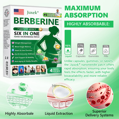 𝐔𝐒𝐀 𝐃𝐨𝐜𝐭𝐨𝐫 𝐑𝐞𝐜𝐨𝐦𝐦𝐞𝐧𝐝𝐞𝐝🌟| 𝐉𝐮𝐱𝐞𝐤® 𝑩𝒆𝒓𝑏𝘦𝘳𝑖𝗇𝒆 𝟔-𝗶𝙣-𝟏 𝑁𝑎𝑛𝑜 𝘔𝘪𝘤𝘳𝘰𝘯𝘦𝘦𝘥𝘭𝘦 𝖯𝚊𝗍𝖼𝗁 |✅𝘉𝘢𝘤𝘬𝘦𝘥 𝘣𝘺 𝘴𝘤𝘪𝘦𝘯𝘤𝘦 | 𝟨-𝗂𝗇-𝟣 𝖿𝗈𝗋𝗆𝗎𝗅𝖺 | 𝑅𝑒𝑠𝑢𝑙𝑡𝑠 𝑖𝑛 7 𝑑𝑎𝑦𝑠 🏅