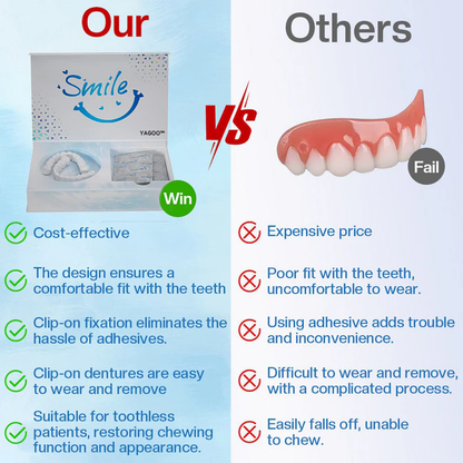 Official Store | YAGOO™ Moldable Dentures🧑🏽‍⚕️Obtain American Dental Association (ADA) Certification ✅