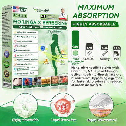 Slimoly® 𝑴𝒐𝒓𝒊𝒏𝒈𝒂 · 𝑩𝒆𝒓𝒃𝒆𝒓𝒊𝒏𝒆 × 𝑵𝑨𝑫+ 10-𝒊𝒏-1 𝑨𝒅𝒗𝒂𝒏𝒄𝒆𝒅 𝑵𝒂𝒏𝒐 𝑴𝒊𝒄𝒓𝒐𝒏𝒆𝒆𝒅𝒍𝒆 𝑷𝒂𝒕𝒄𝒉(Just once a day, visible changes in 7 days) For obesity, cardiovascular health, diabetes, sleep apnea, thyroid gland, intestinal health, joint problems and more